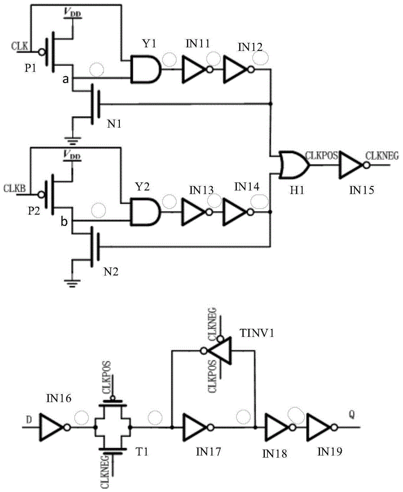 双边沿D触发器的制作方法