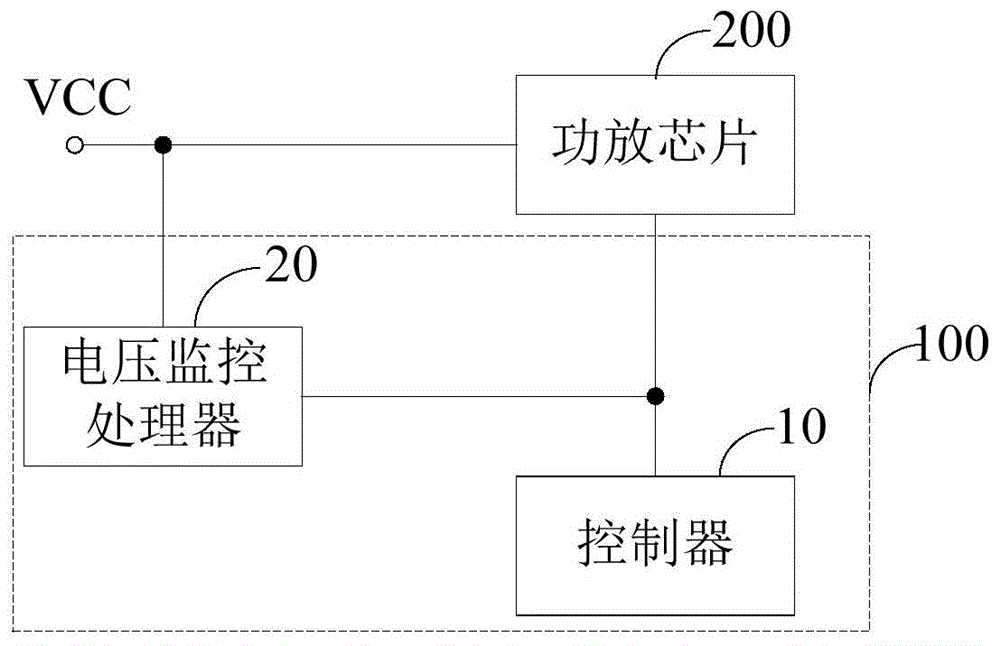 防爆音电路和功放设备的制作方法