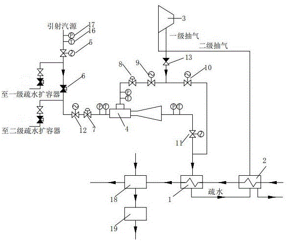 一种宽负荷脱硝烟气温度提升系统的制作方法