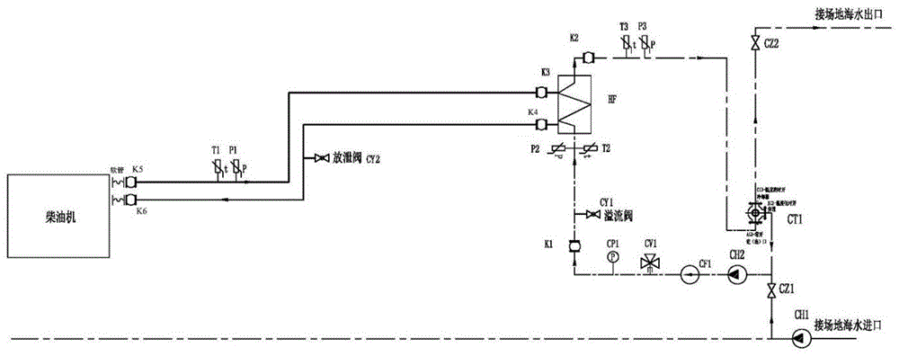 可调节冷却水循环系统的制作方法