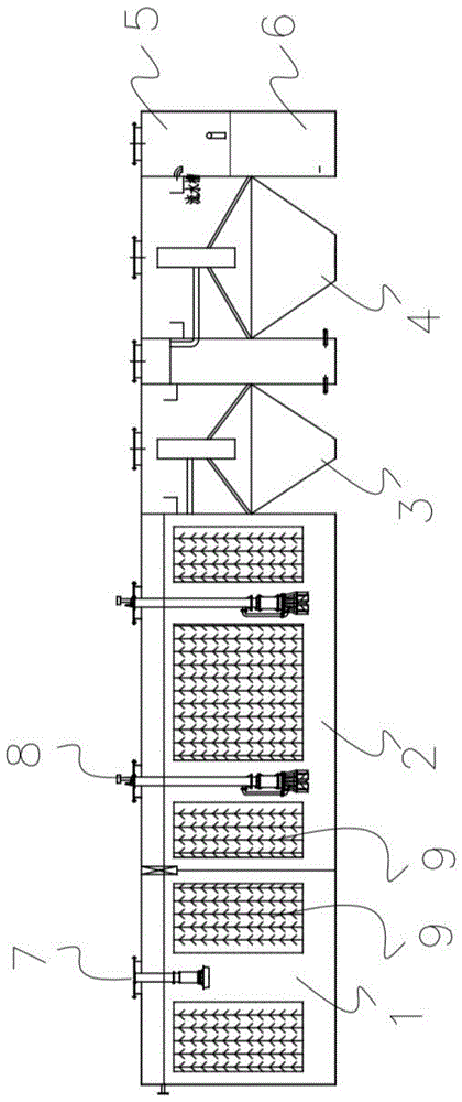 一体式污水处理系统的制作方法