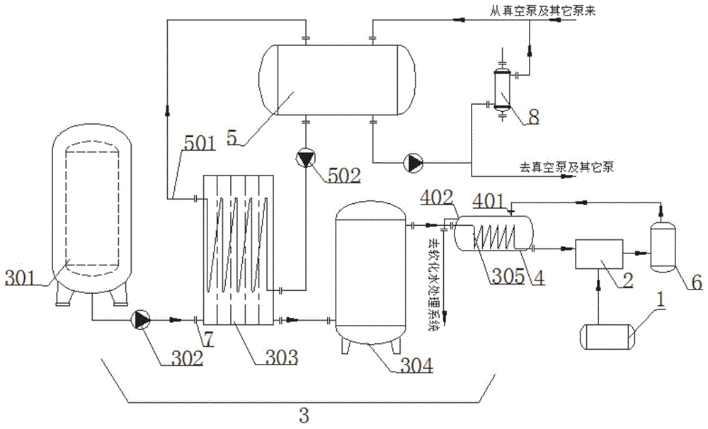 一种轮胎硫化动力站的节能增效系统及轮胎硫化方法与流程