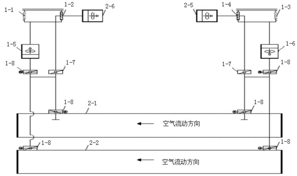 非燃气管线舱室的管廊通风系统及其使用方法与流程