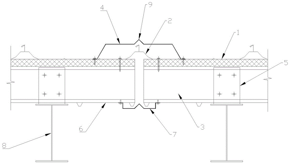 屋面变形缝结构的制作方法