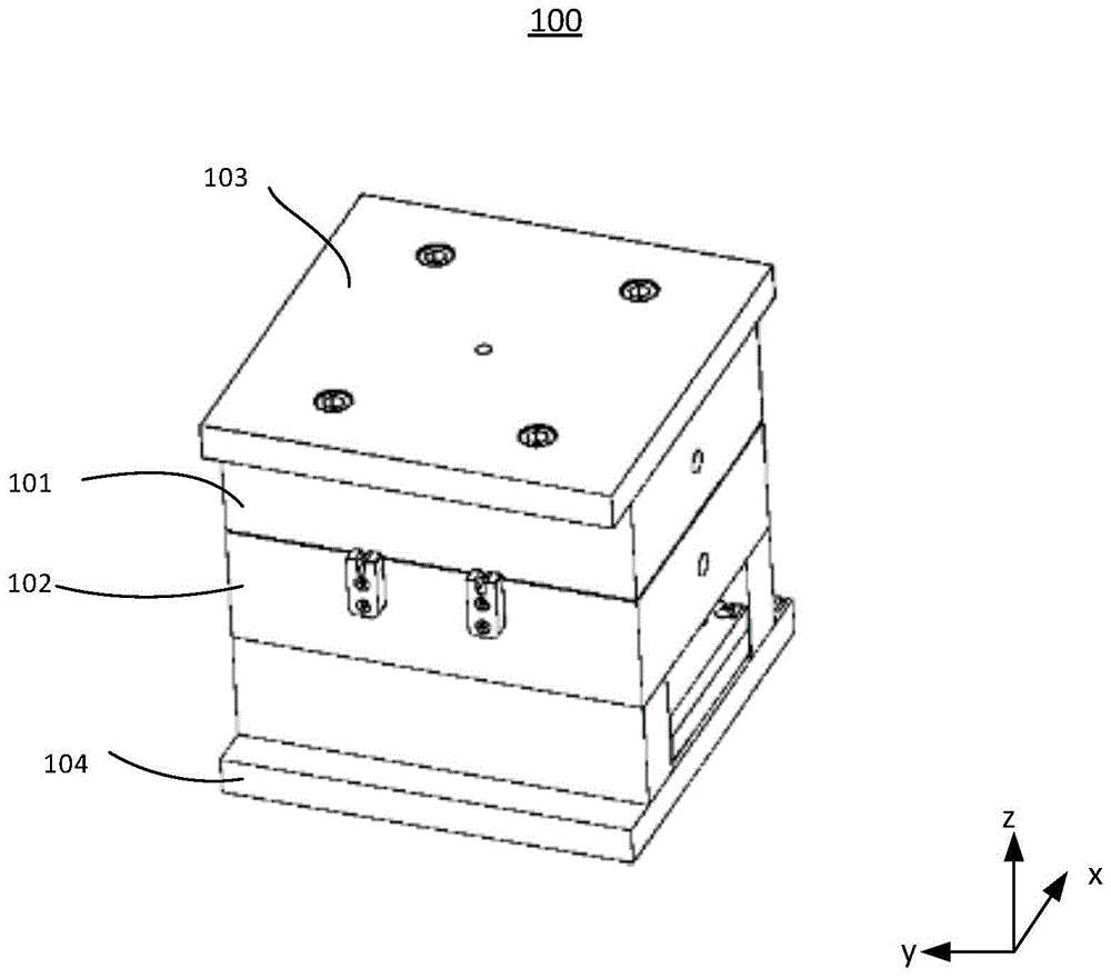 双浇口注塑模具的制作方法