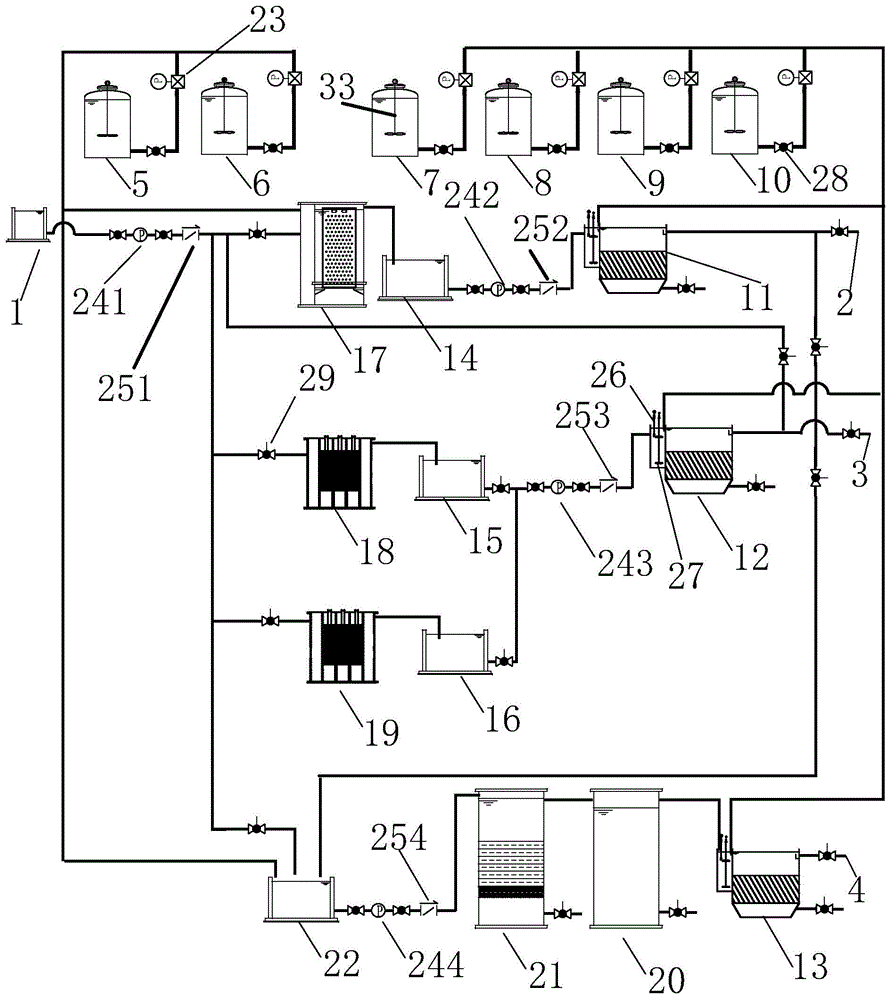 一种电化学处理多种污水的撬装式系统的制作方法