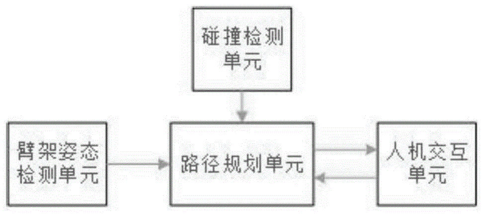 一种起重机作业实时导航系统及方法与流程