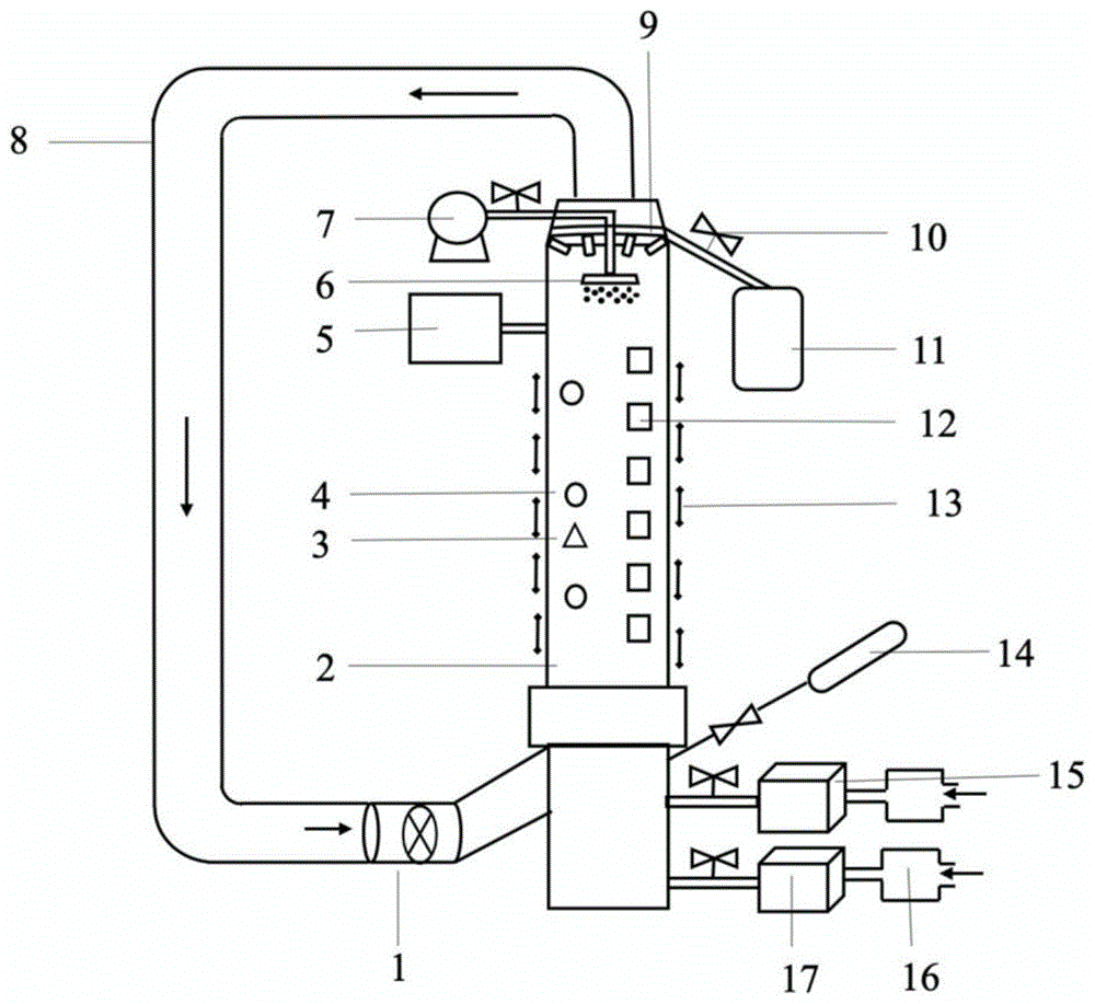 一种雾霾环境模拟仓体的制作方法