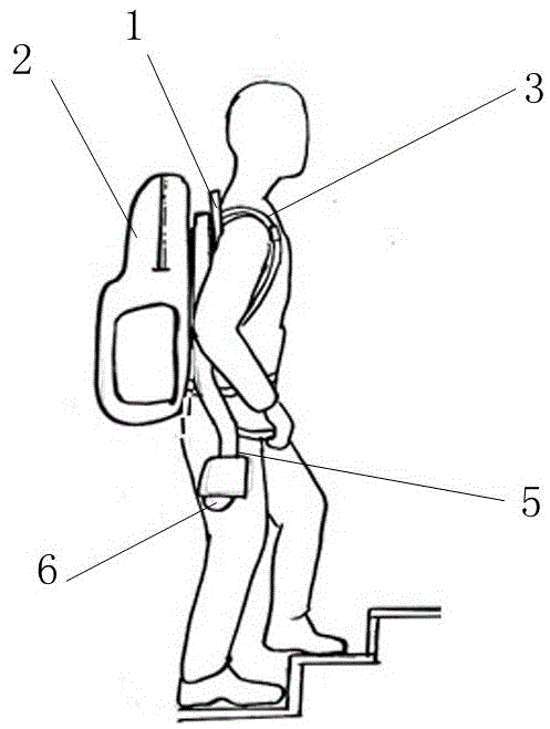 一种提高负重而又兼具省力的背包的制作方法