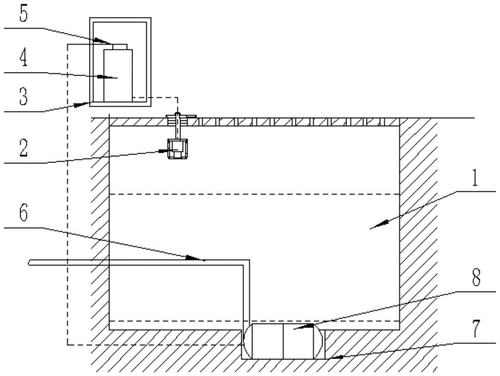 一种综合管廊集水坑排水设备的制作方法