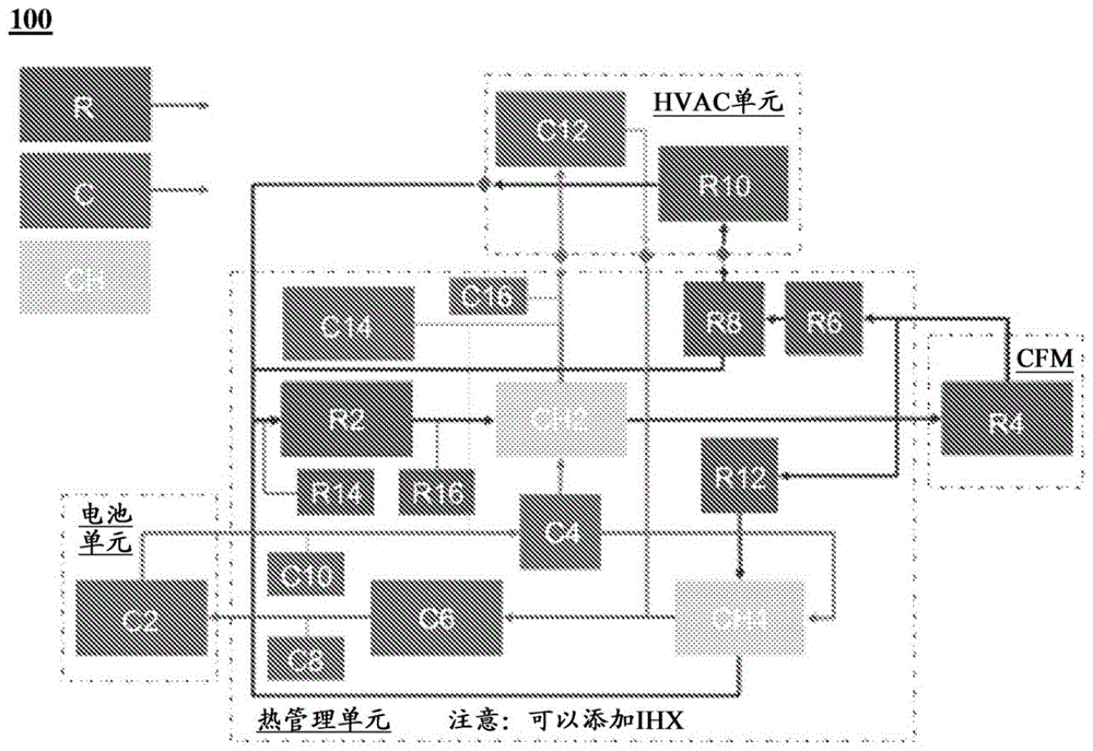 用于炎热气候地区的电动车辆热管理系统的制作方法