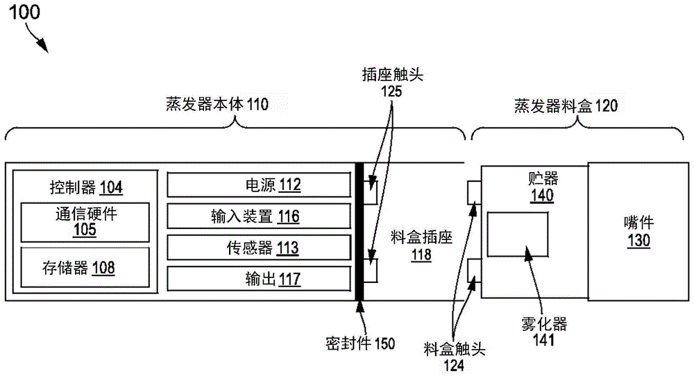 带有传感器的蒸发器的制作方法