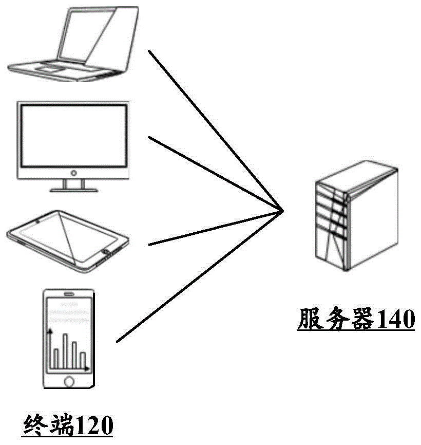 音频制作方法、装置、设备及存储介质与流程