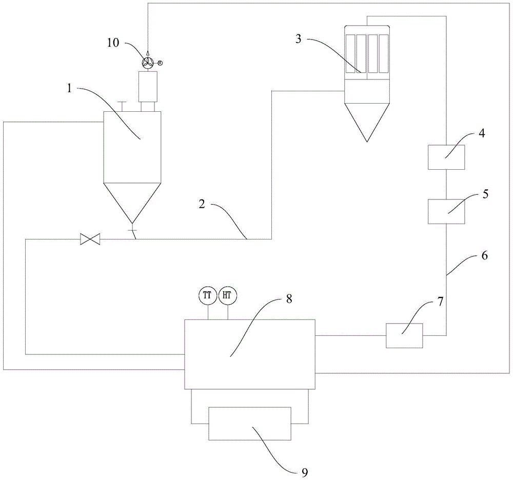 用于易潮解物料的输送系统的制作方法