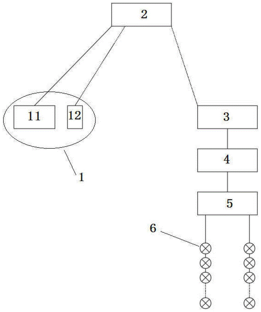 RDM灯具自动写址系统及方法与流程