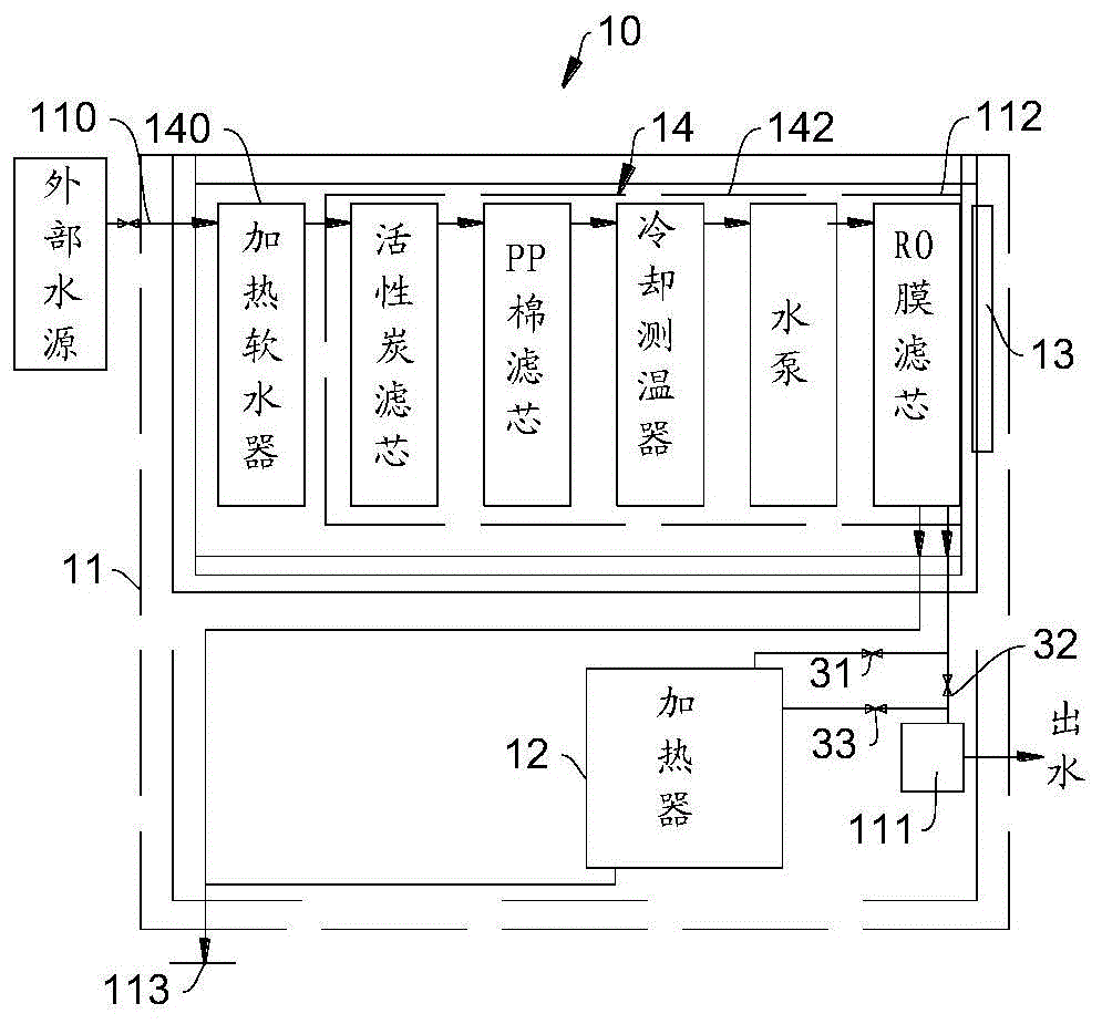 即热净化式饮水机的制作方法