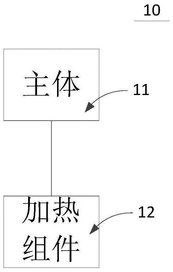 一种气雾产生装置及应用其的发热组件的制作方法