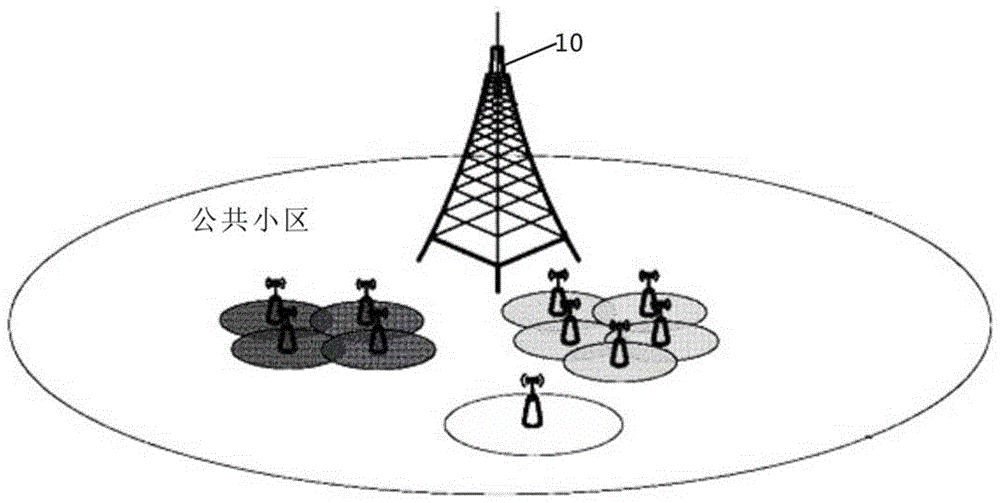 一种小区公共信号覆盖增强的基站及实现方法与流程