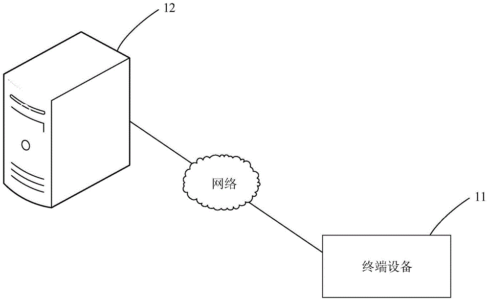 内容展示方法、装置、设备和存储介质与流程