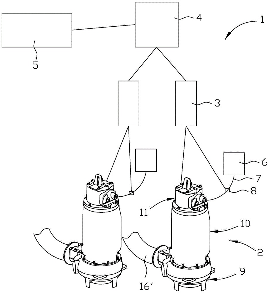 潜水电机的制作方法