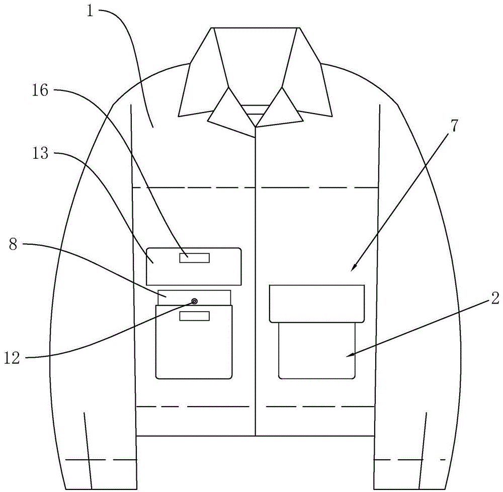 一种设有防水兜的衣服的制作方法