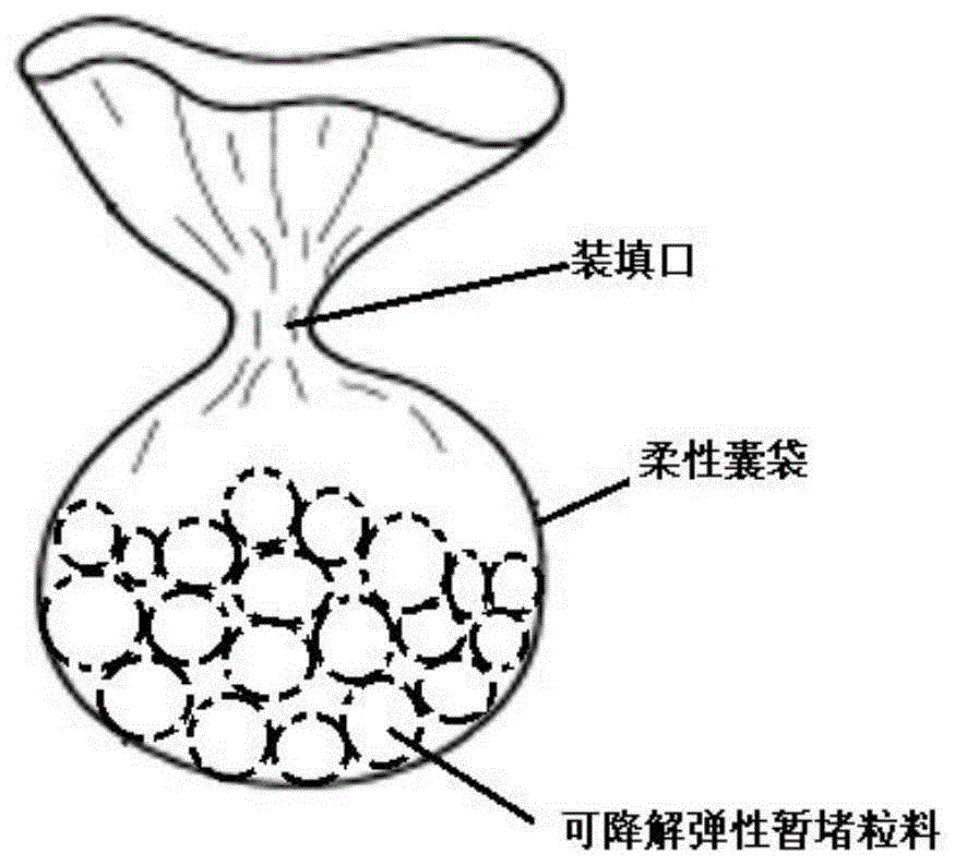 一种自适应形变复合暂堵剂及其制备方法与流程