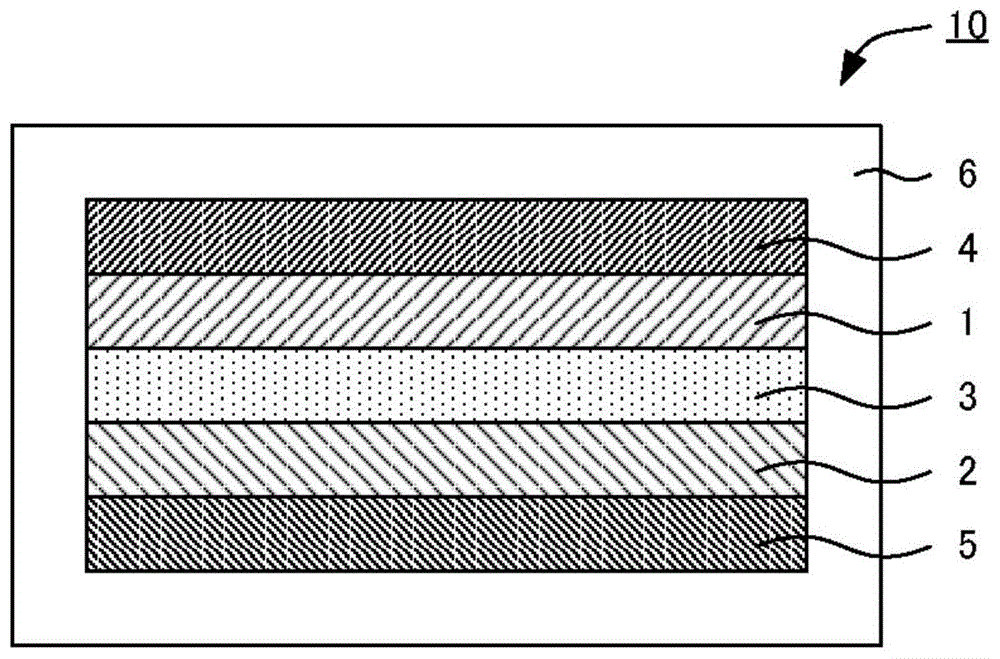 活性物质和氟离子电池的制作方法