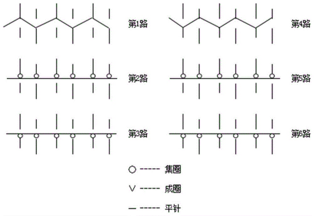 一种防沾毛面料及其制备工艺的制作方法