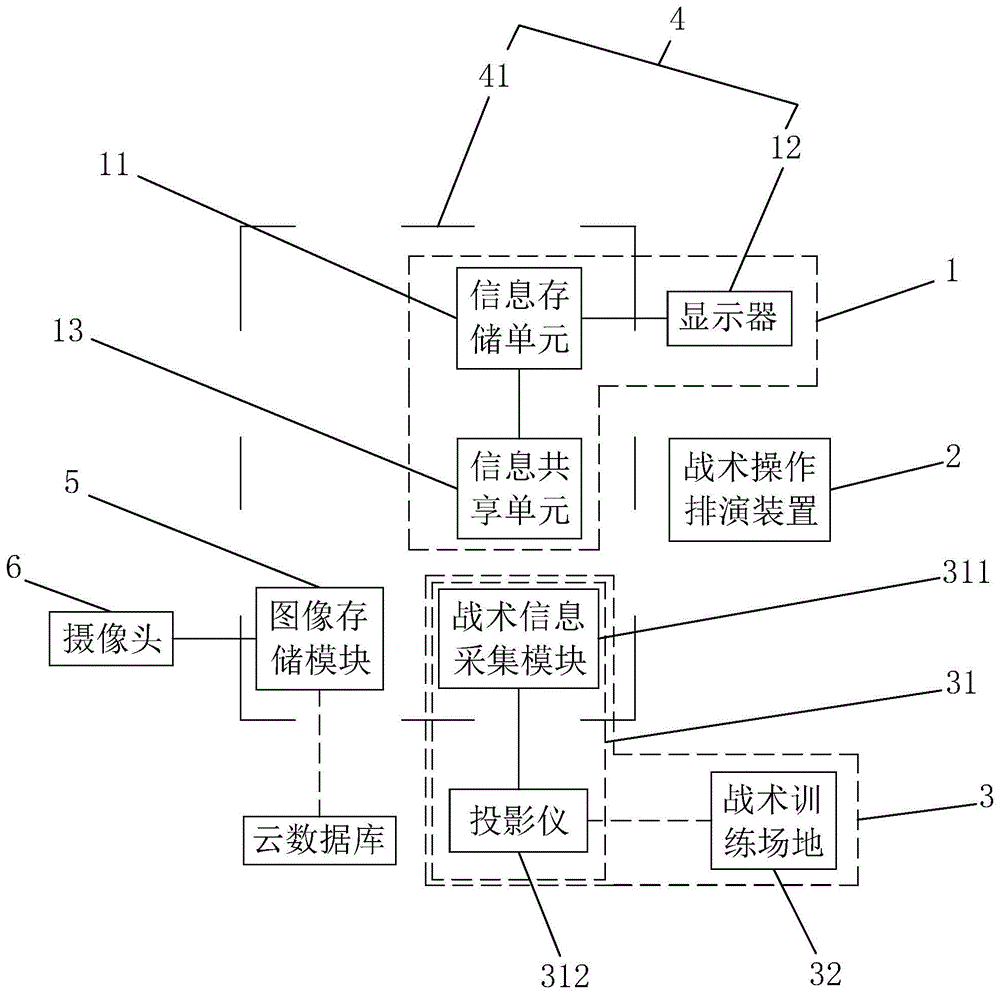 足球训练系统的制作方法