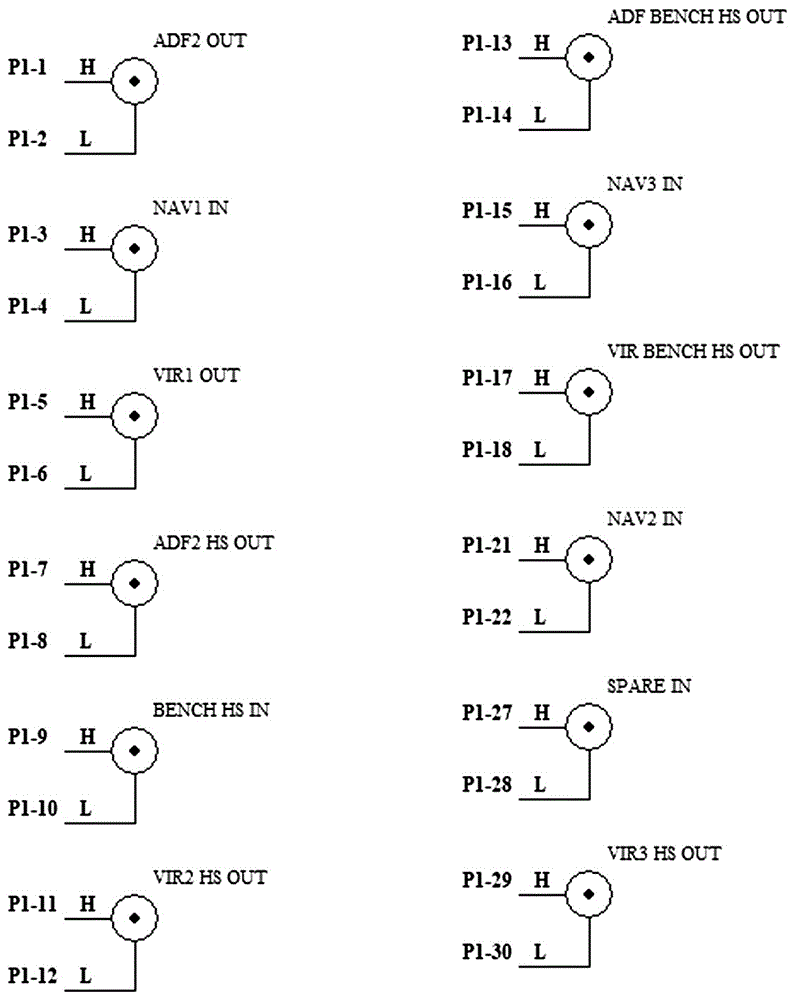 导航接收机测试台的制作方法