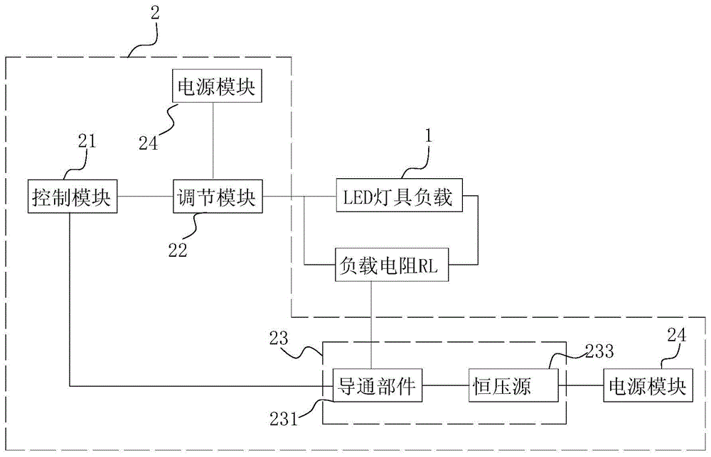 一种可对灯具进行多种参数配置的LED驱动电源系统的制作方法