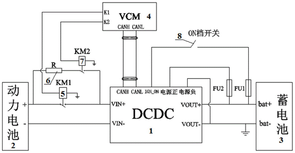 一种电动汽车直流变换控制系统及其控制方法与流程