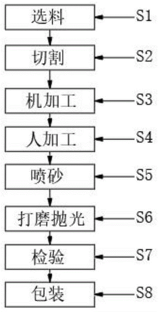 一种冰啧岩茶壶的制造方法与流程