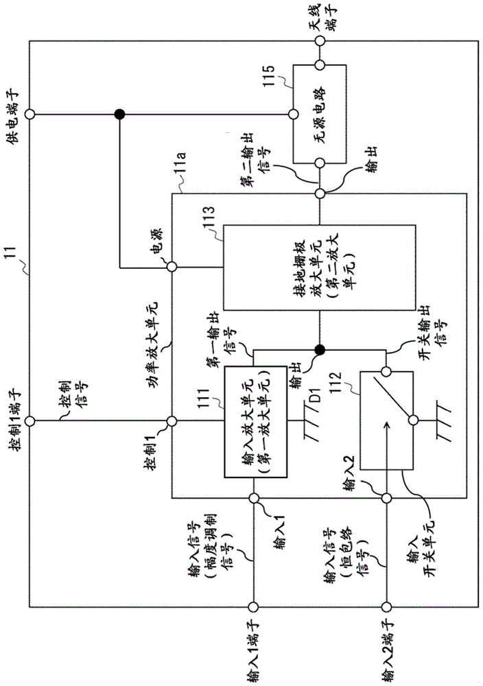 放大装置和方法与流程