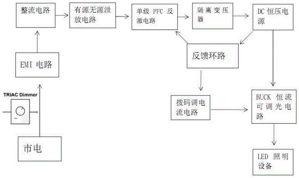 MOS管拨码电路的制作方法