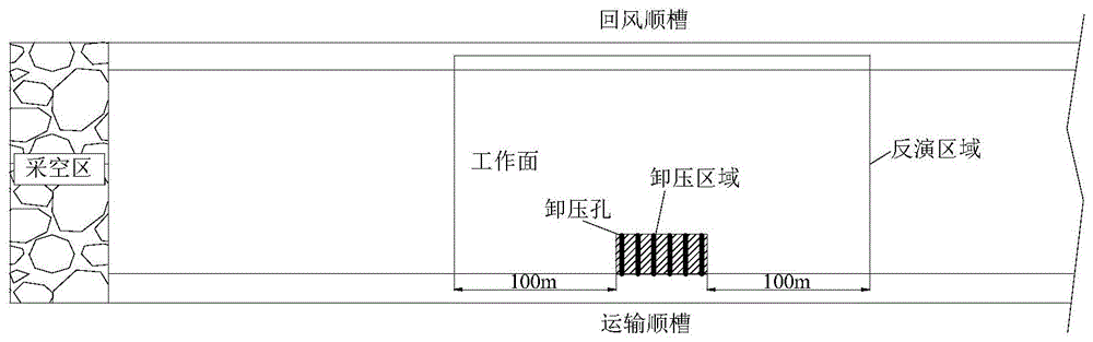 一种用于煤矿冲击危险卸压效果的评估方法与流程