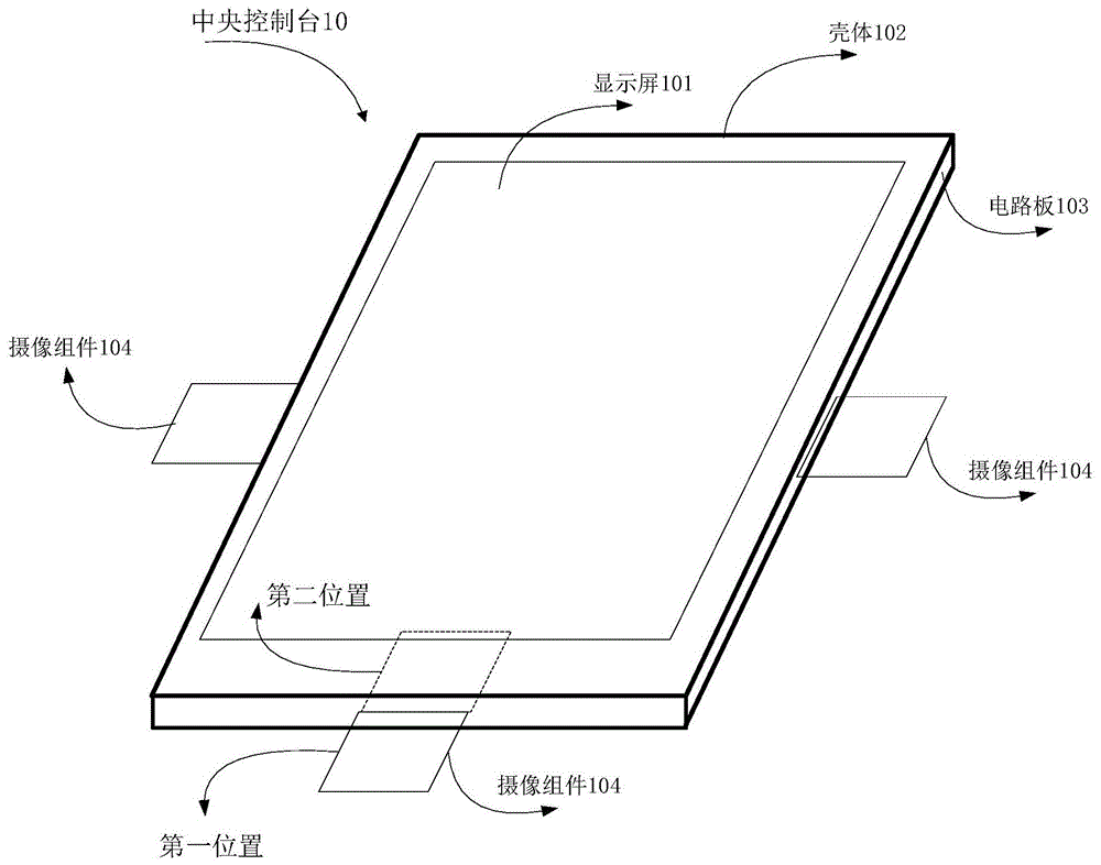 中央控制台和车辆的制作方法