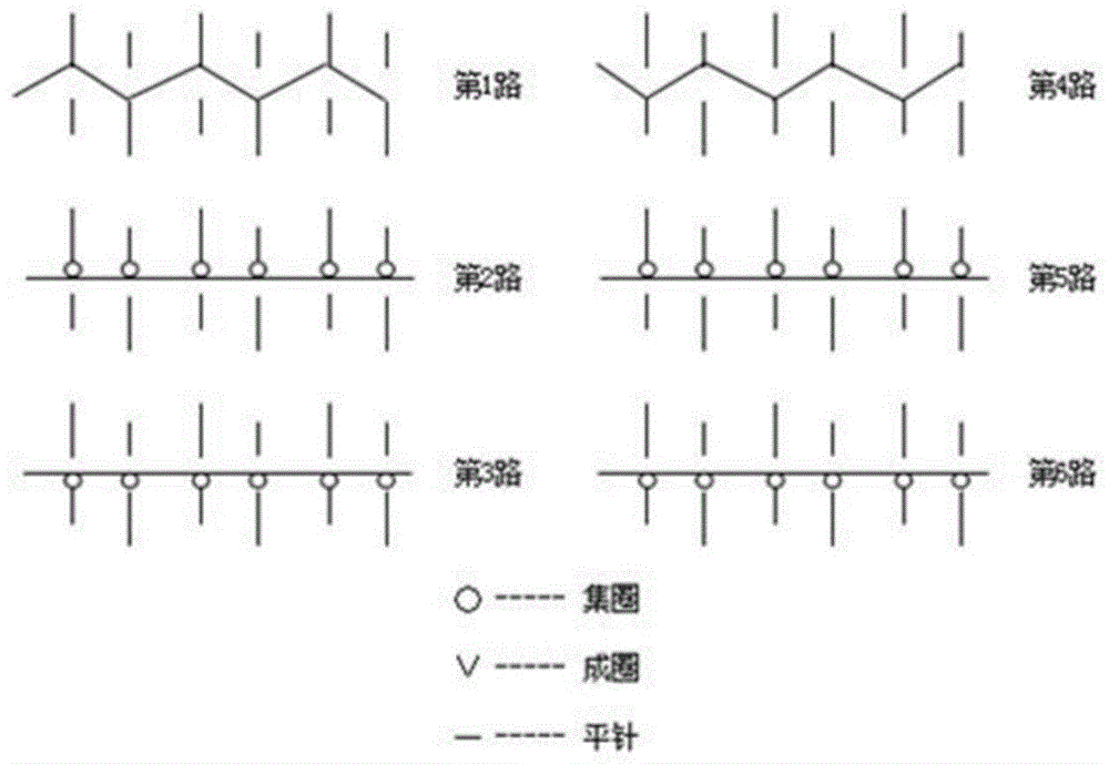 一种两面AB色轻薄蓬松保暖面料及其生产工艺的制作方法