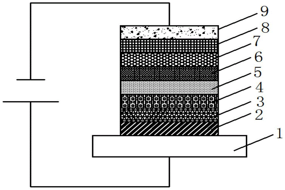 一种有机电致发光化合物及有机电致发光器件的制作方法