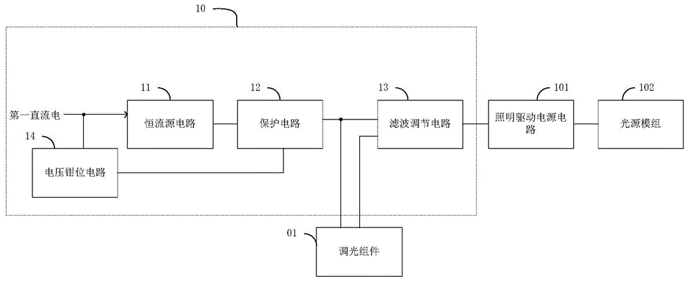 一种三合一调光电路及LED灯具的制作方法