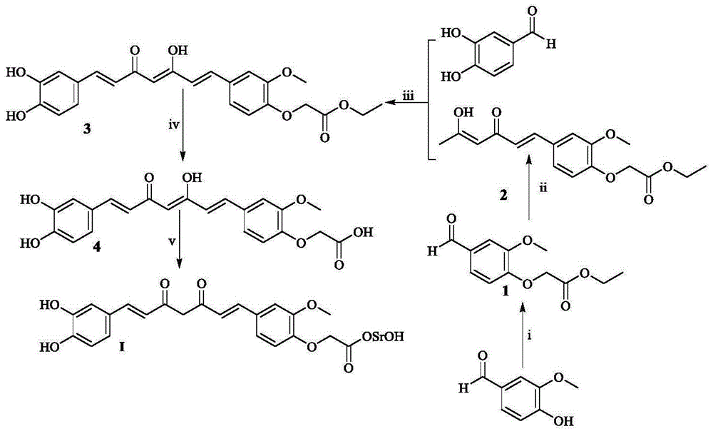 3-羟基姜黄素-4-OCH2CO2H锶，其合成,活性和应用的制作方法