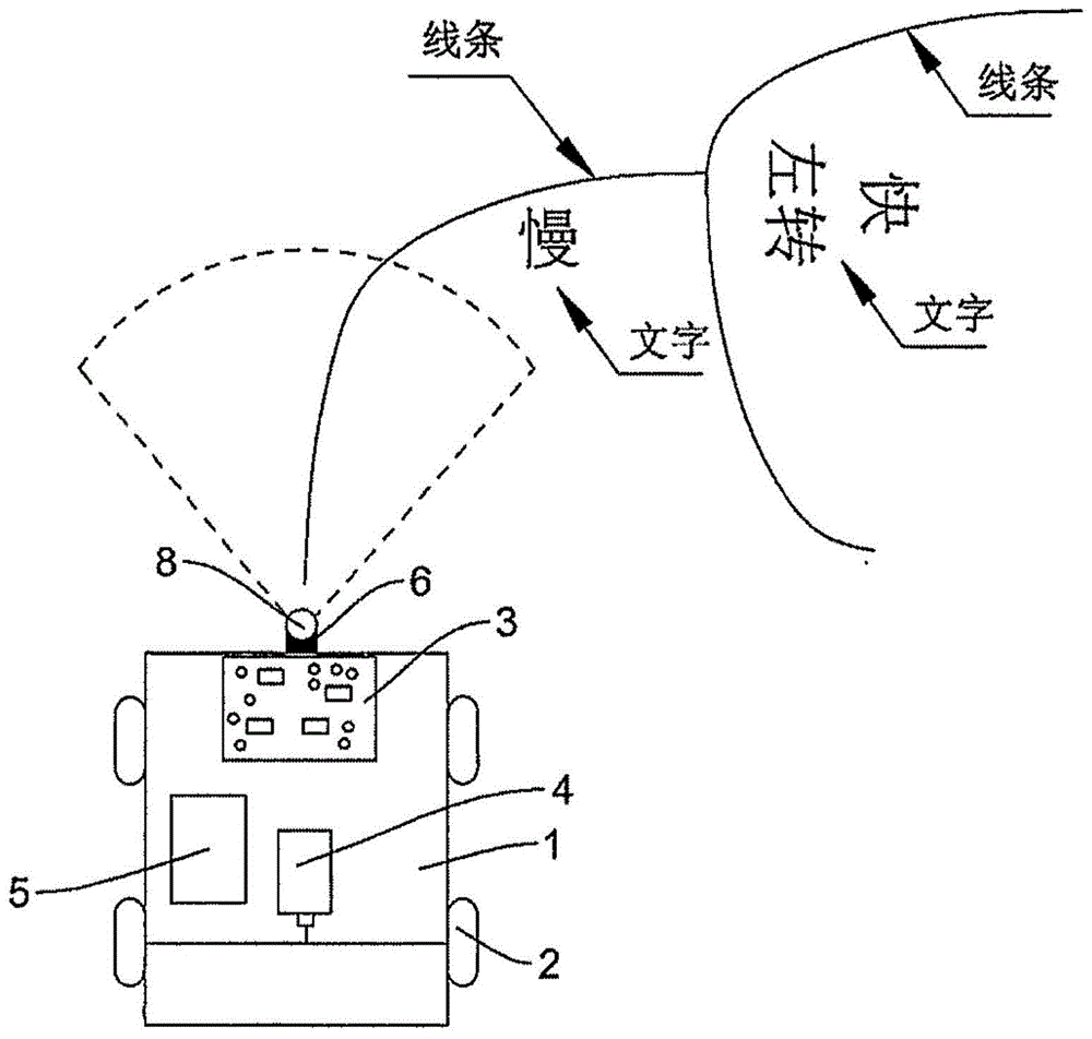 智能循迹装置的制作方法