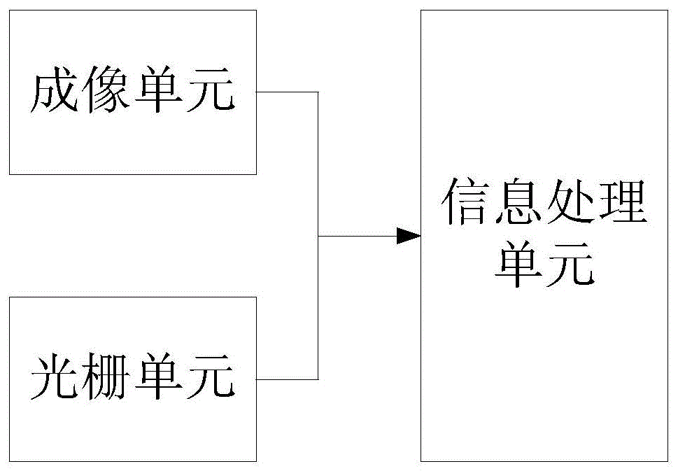 芯基材质量检测系统及卷烟机的制作方法