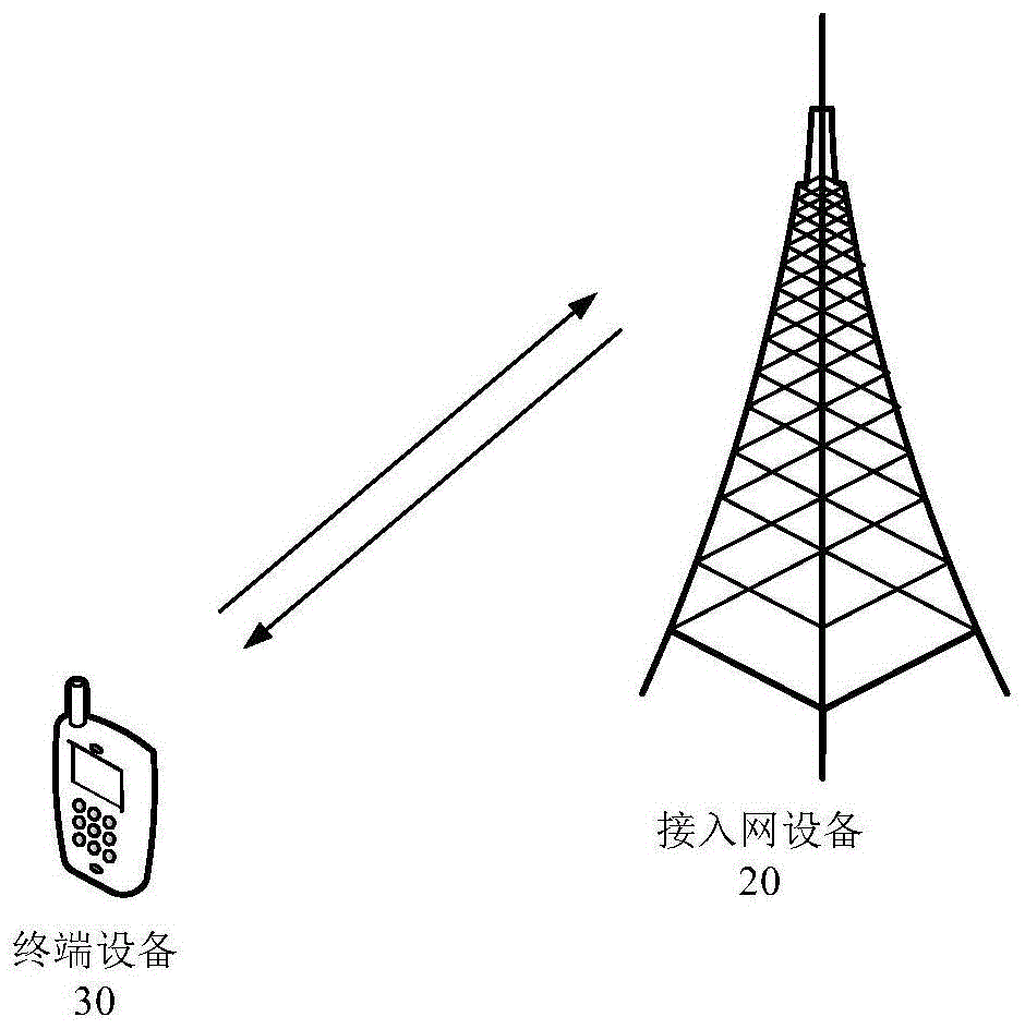 一种天线装置、开关装置及电子设备的制作方法