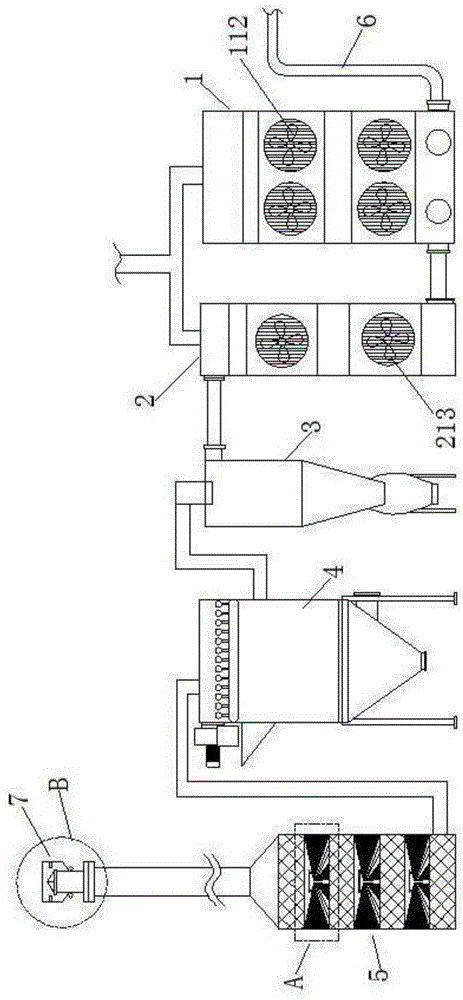 火化炉烟气集中处理成套设备的制作方法