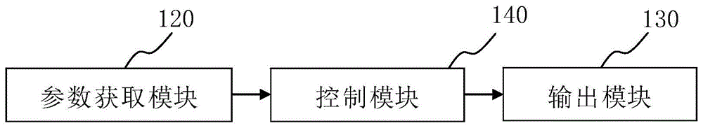 发热丝识别装置、方法、电子烟及计算机存储介质与流程