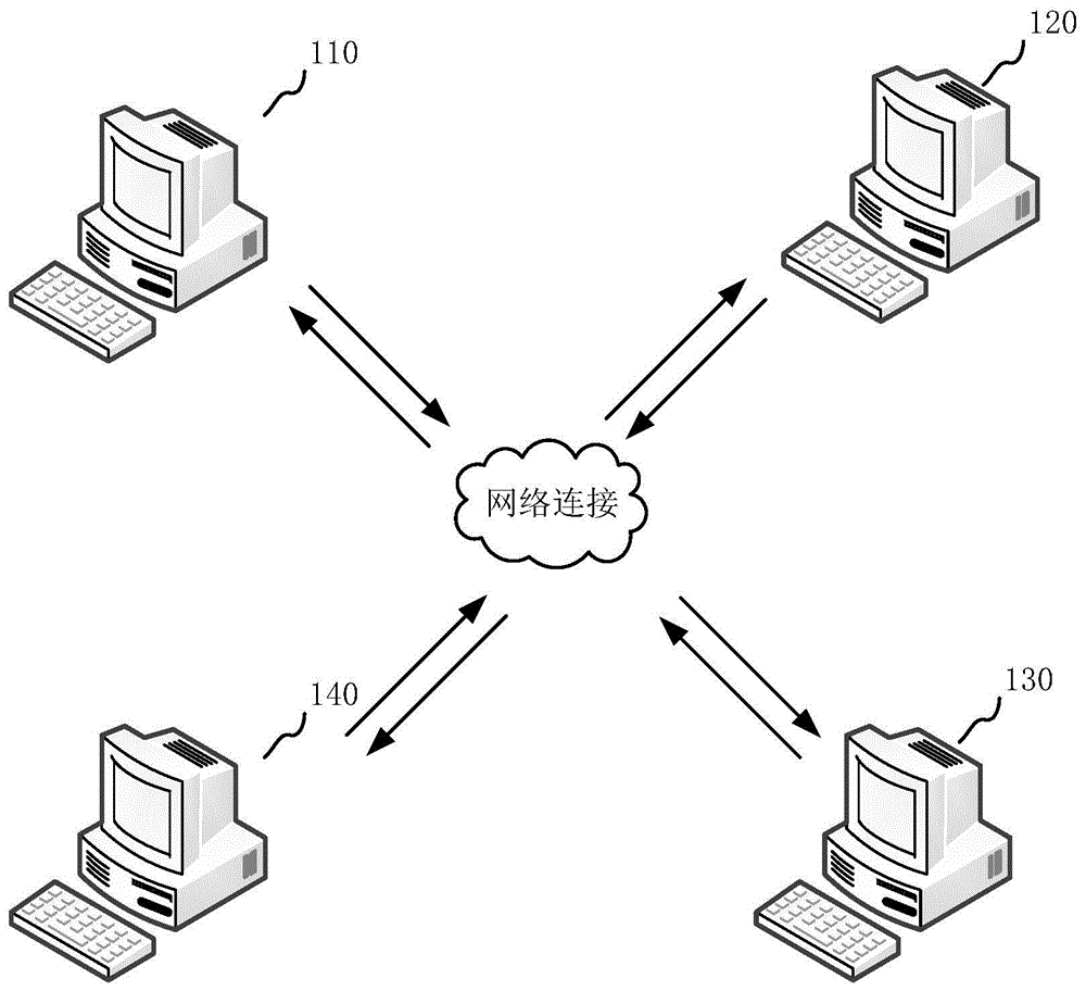 动画文件处理方法、装置、计算机可读存储介质和计算机设备与流程