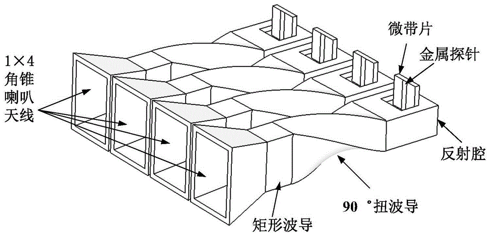 基于波导窄壁阶梯型微带探针的太赫兹波导-微带转换装置的制作方法