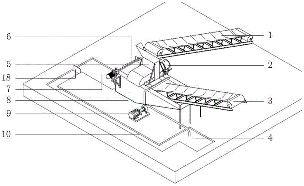 一种建筑固废轻物质分离设备及应用方法与流程