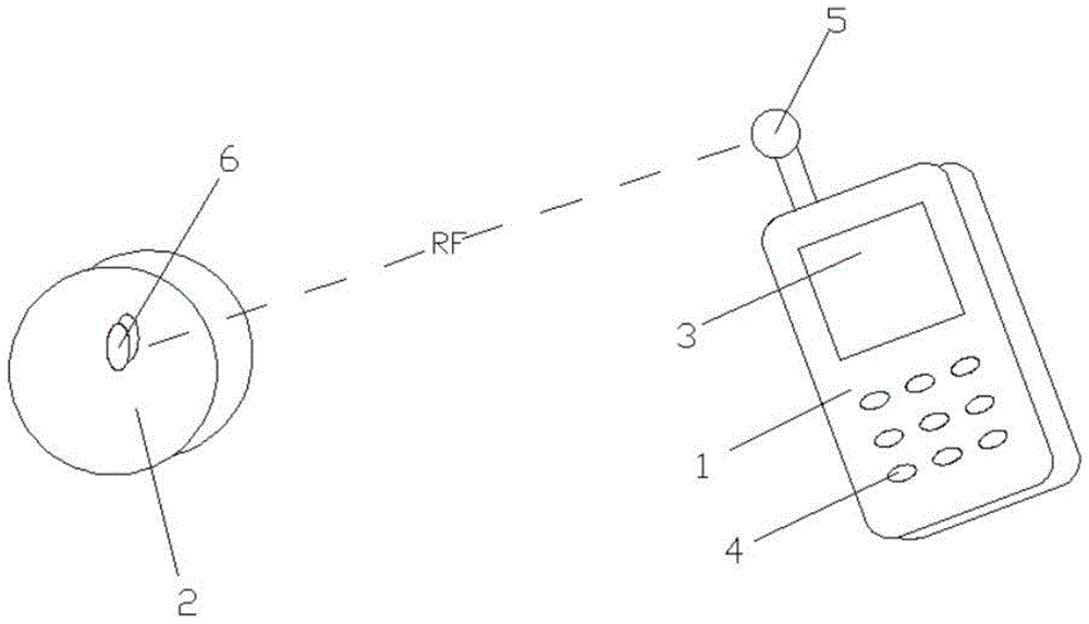 一种景观灯具的RF控制器的制作方法